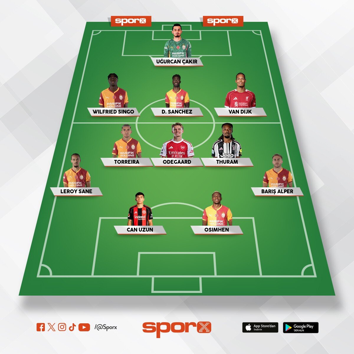 2026/2027 Galatasaray 