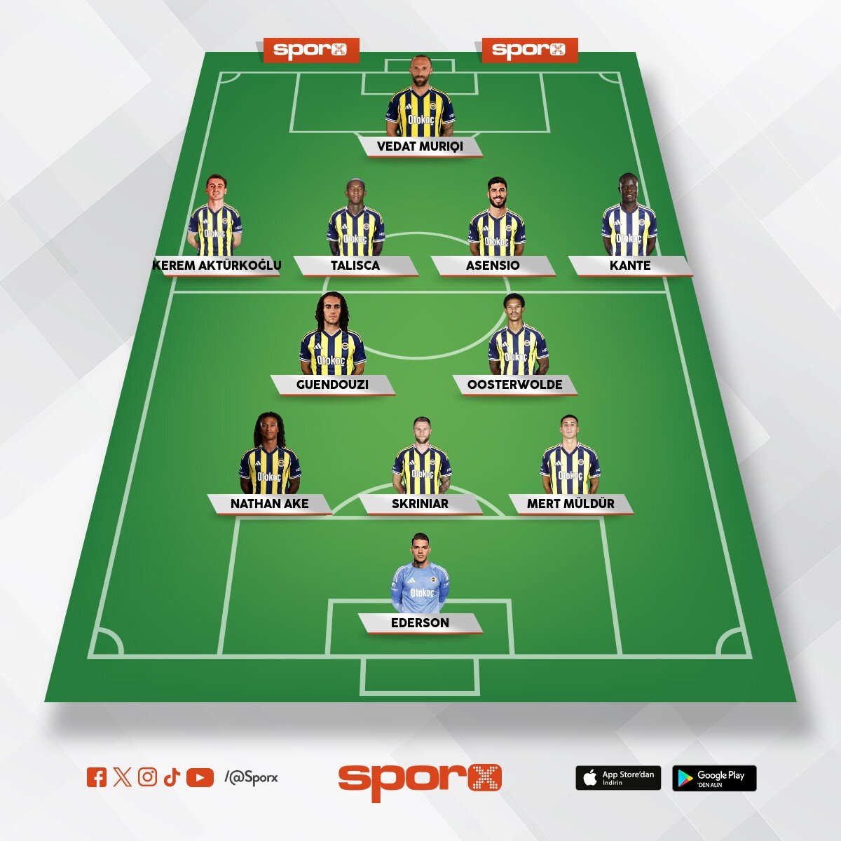 Fenerbahce akt�el 11