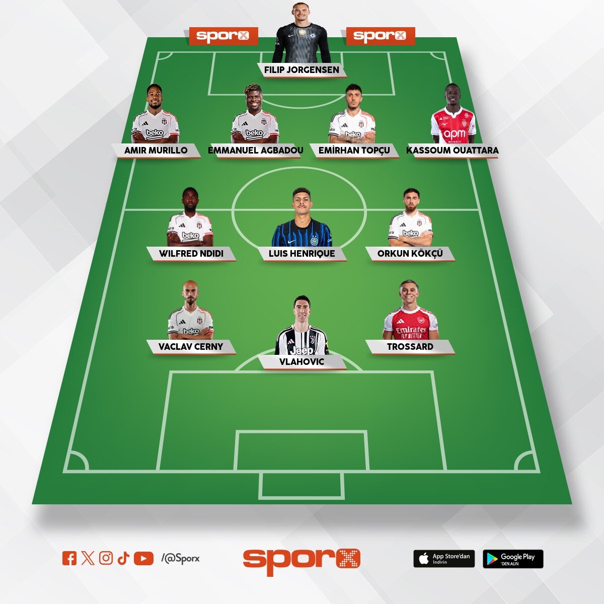 �ampiyon olma garantili ilk 11