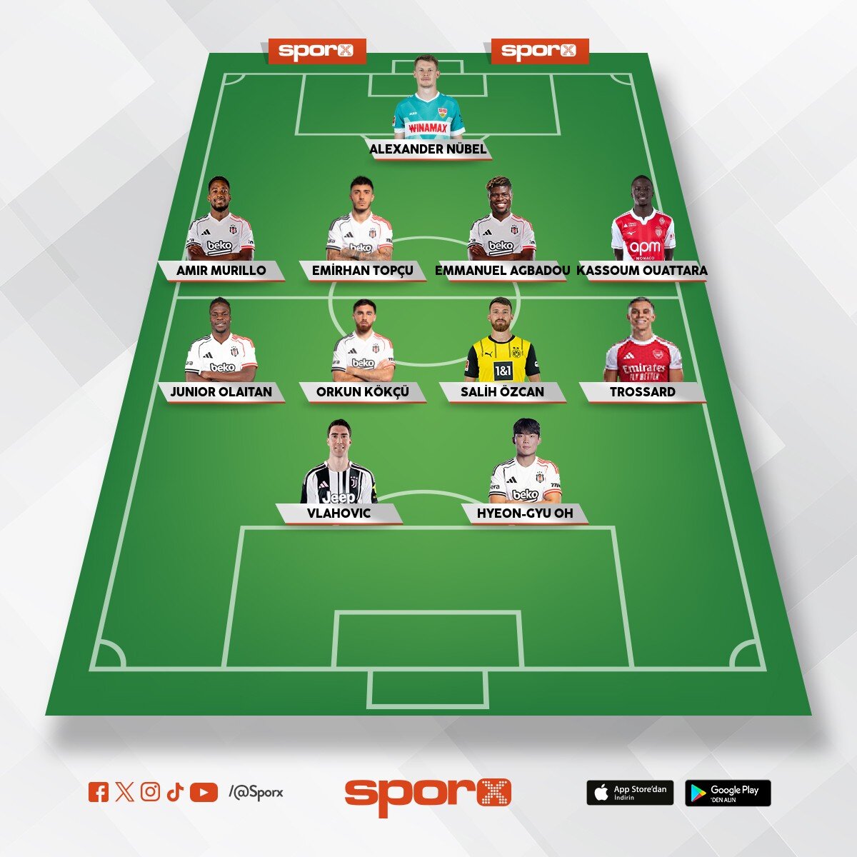 �talliano ilk 11