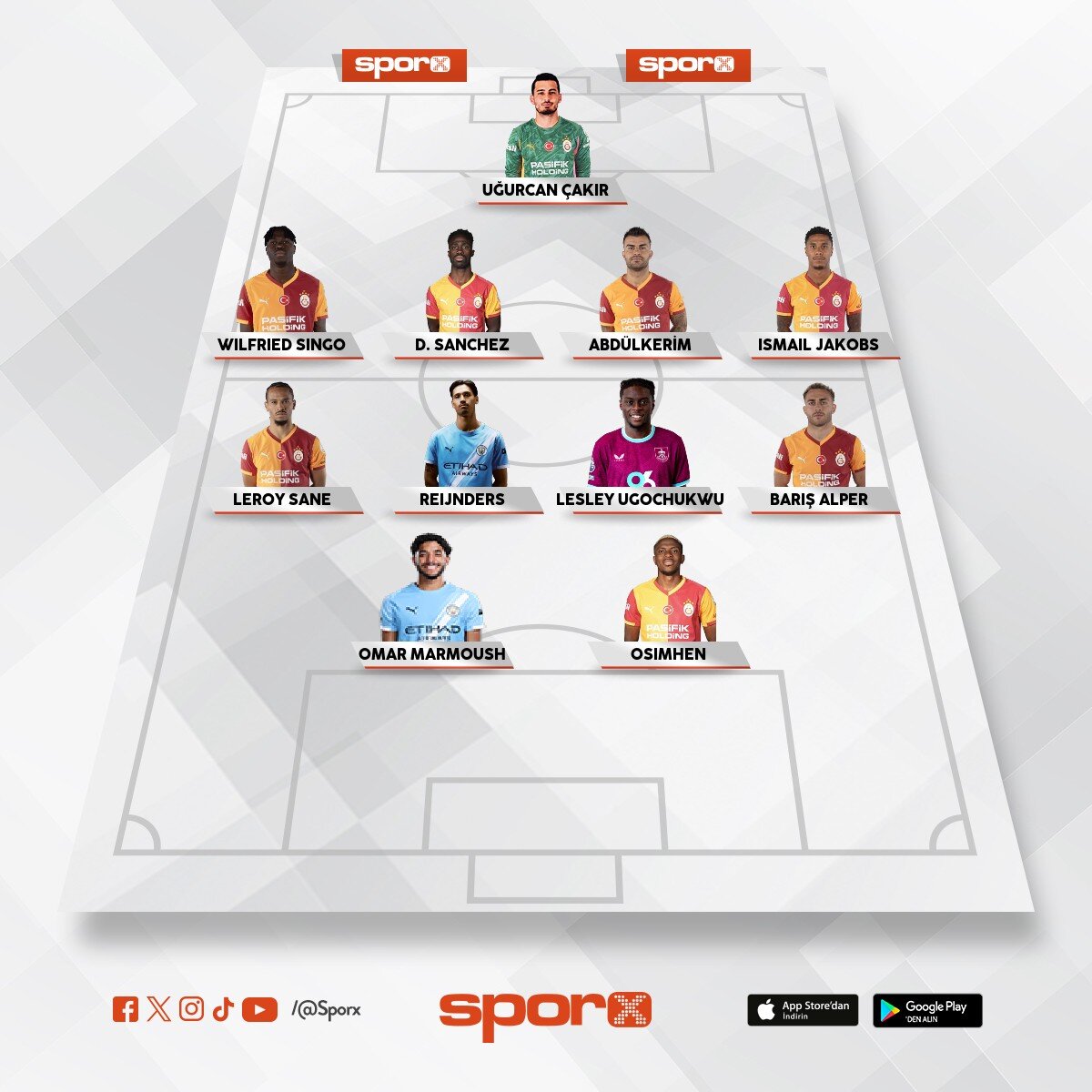 Muhtemel 11 yedekler: Yunus -Eren -Lemina- Toreira -Nhaga -Deniz G�l- Can G�ner 