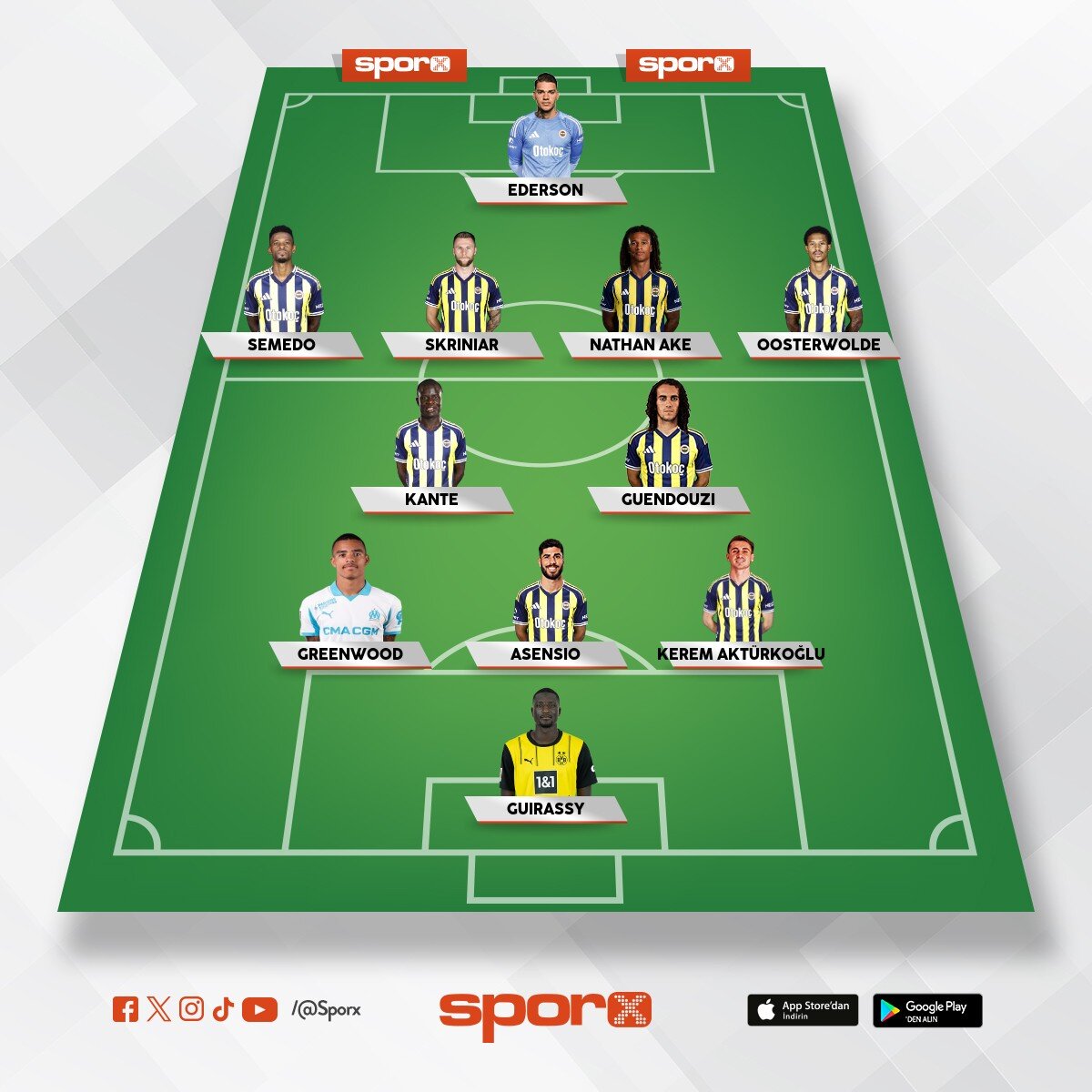 2026/27 Fb ilk 11
