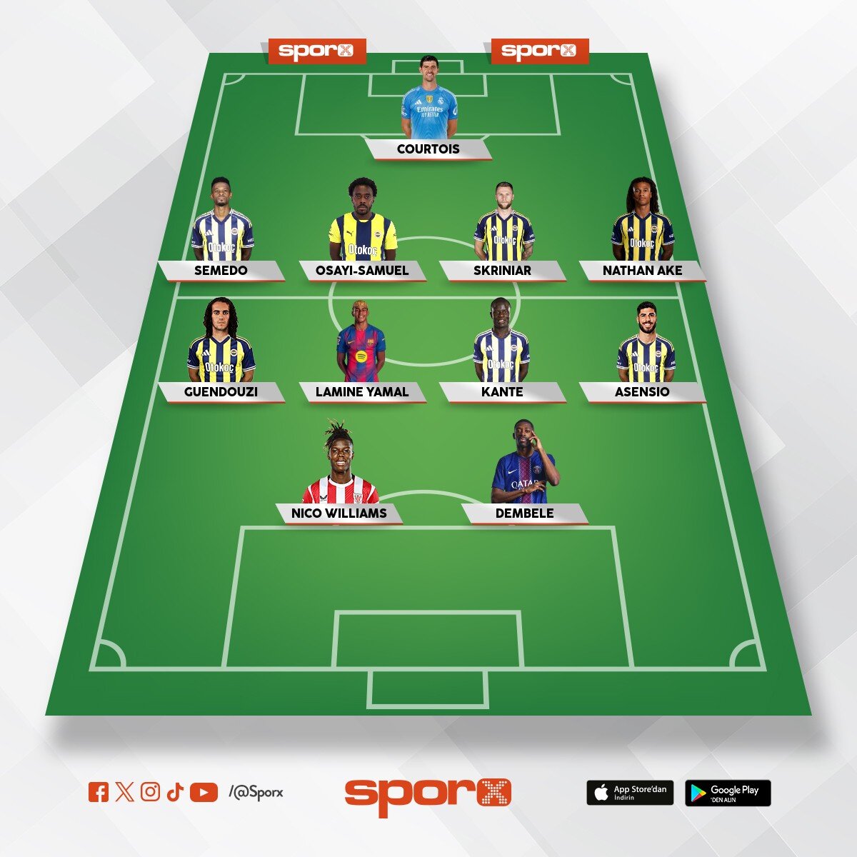 �smail kartal