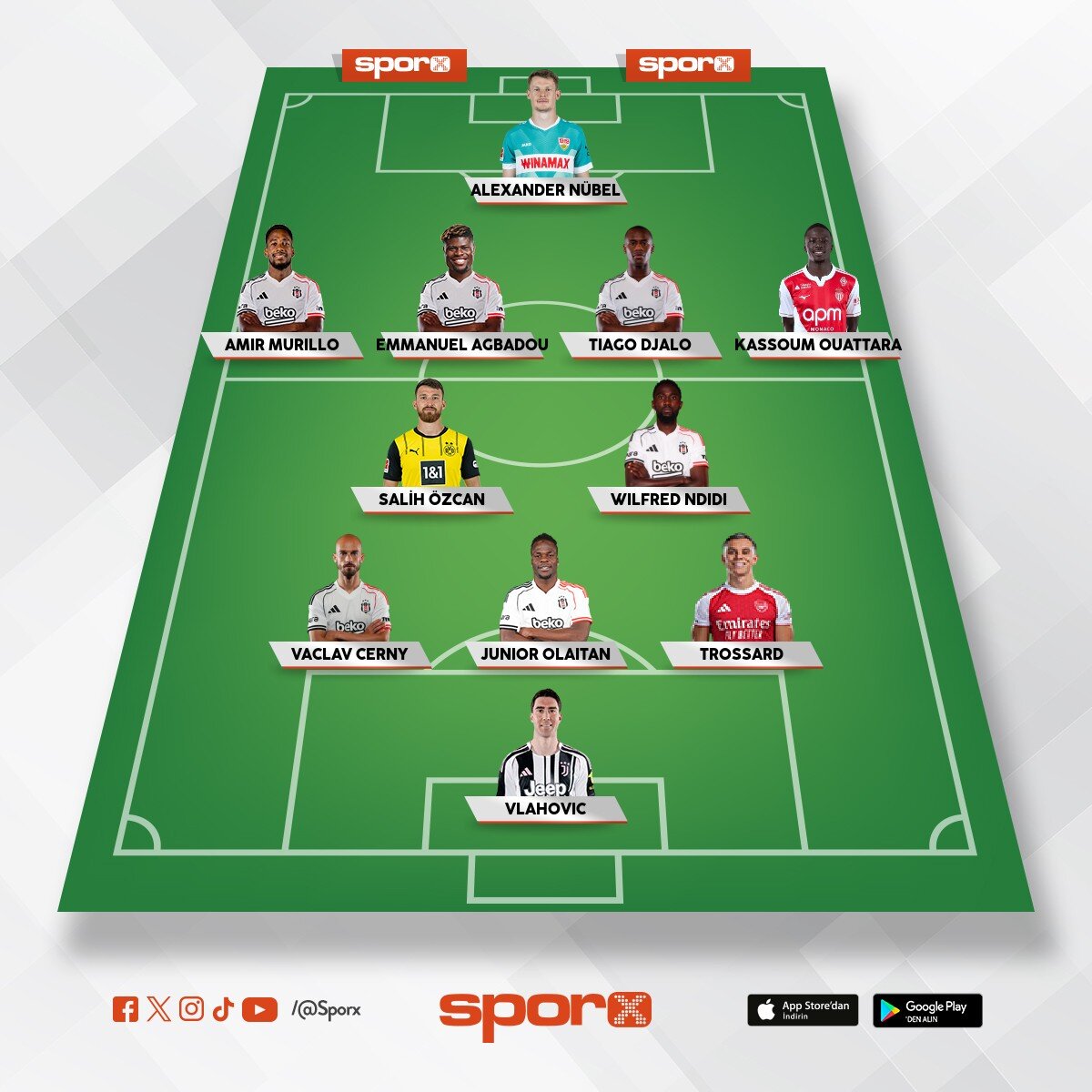 bjk net ilk 2