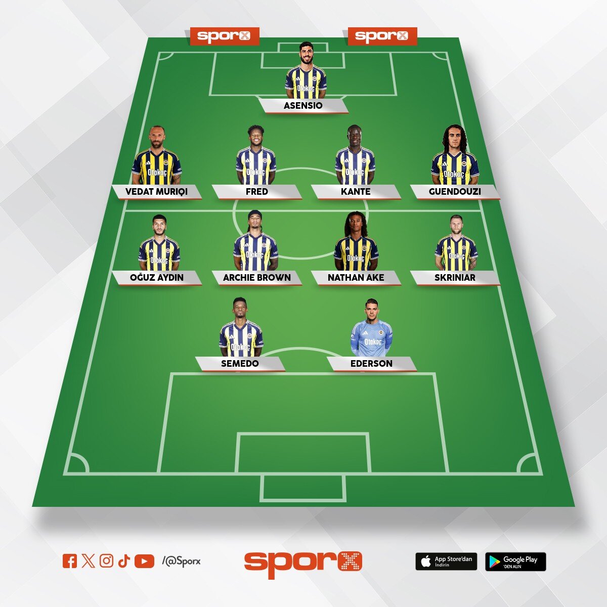 2027 min FENER i