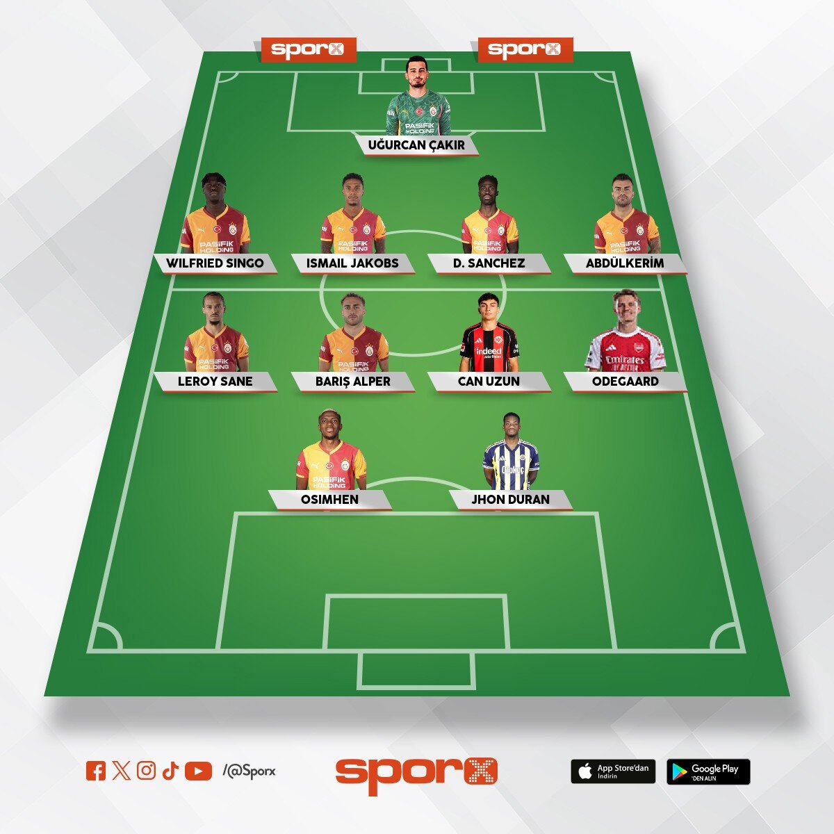 S�per Lig as kadro