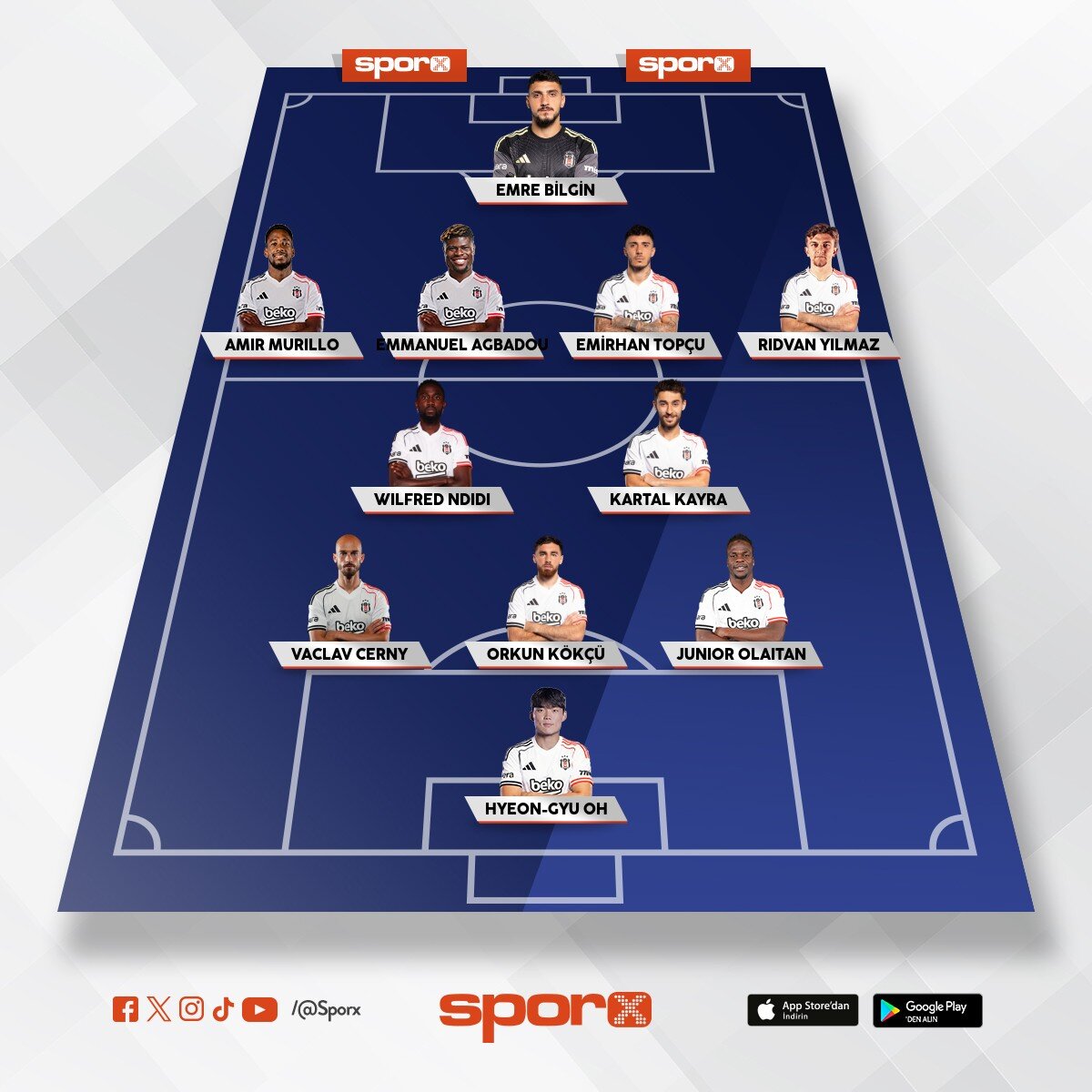 Midtjylland ma�� ilk 11