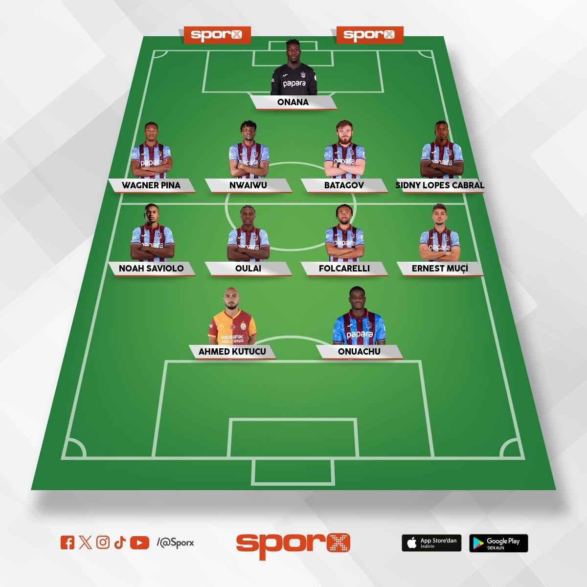 Trabzonspor 