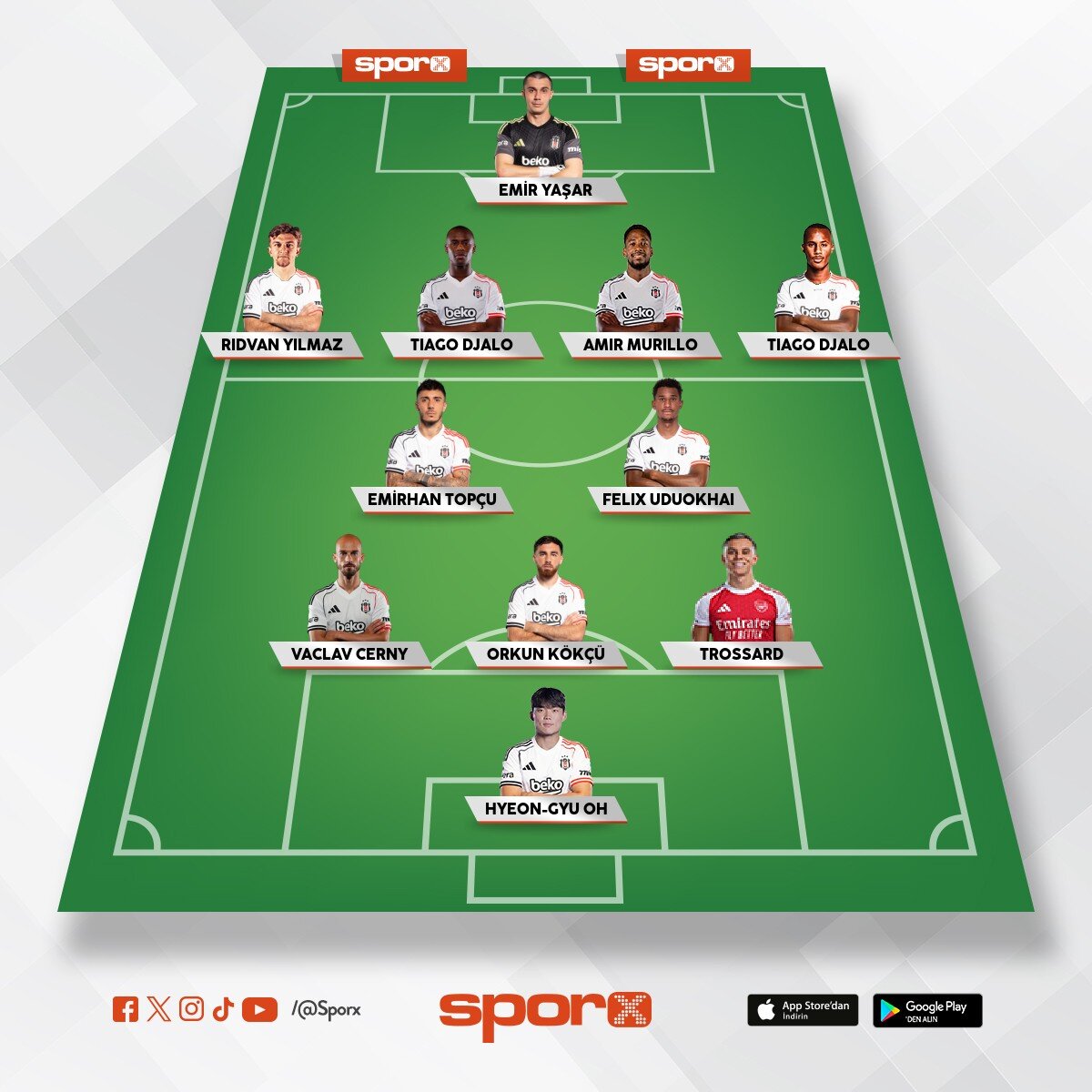 Bjk