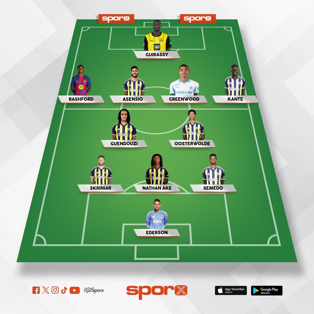 yaz transfer d�nemi transferleri