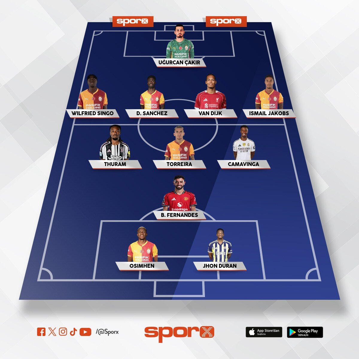 2027 GALATASARAY