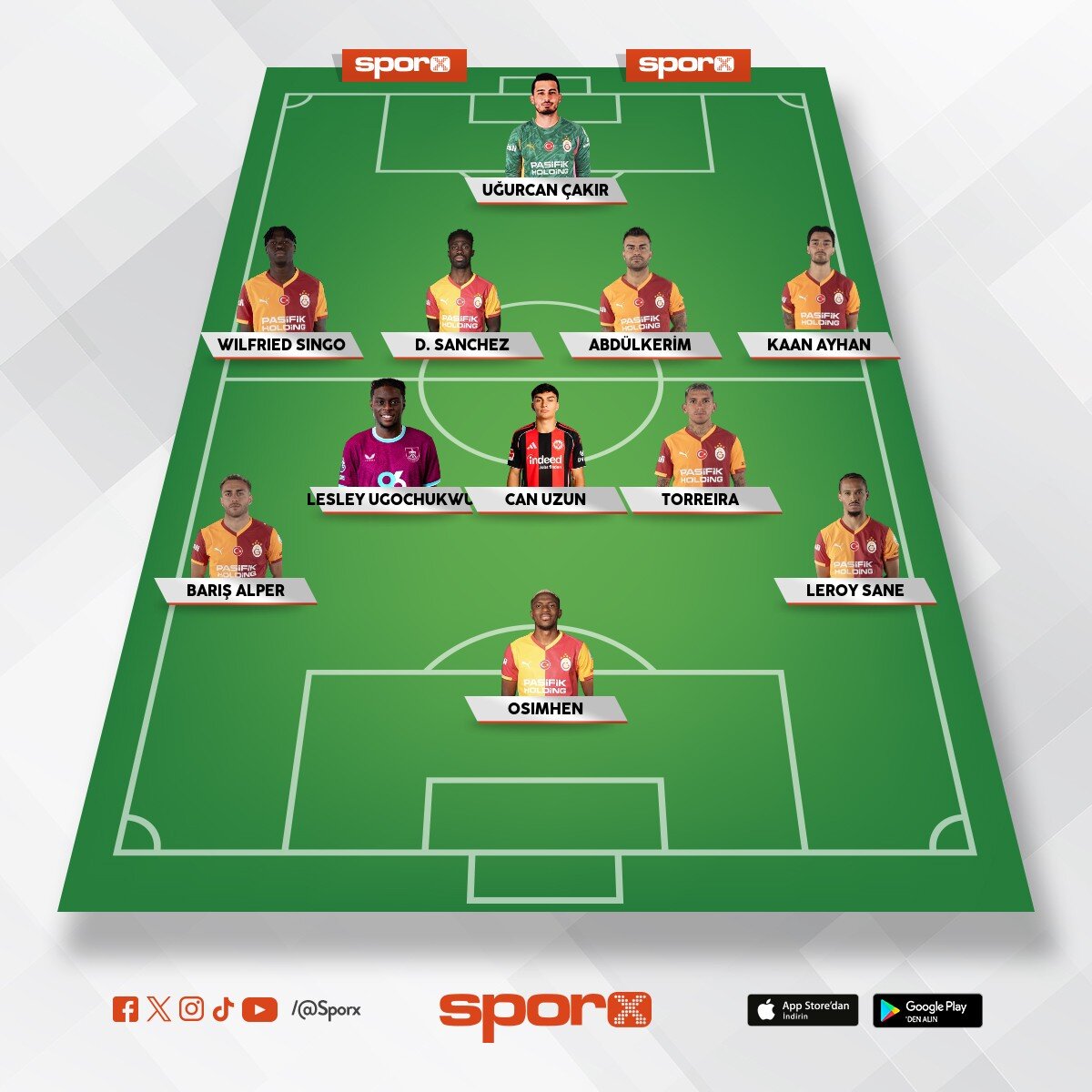 Yedekler:Jhon Duran Mario Lemina Yunus Akg�n �lkay G�ndo�an Gabriel Sara Renato Nhaga Arda �nyay Kaz