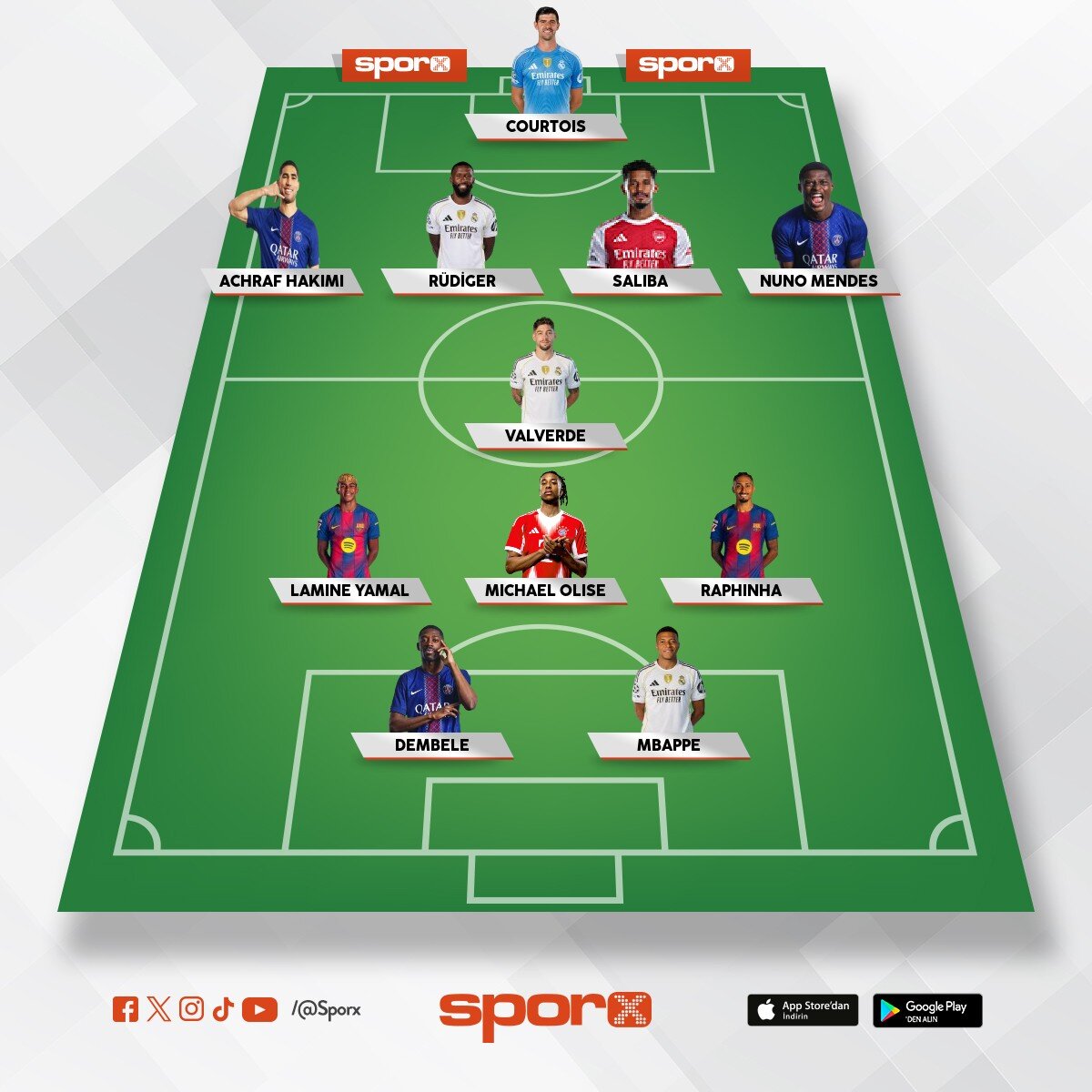 TOTW