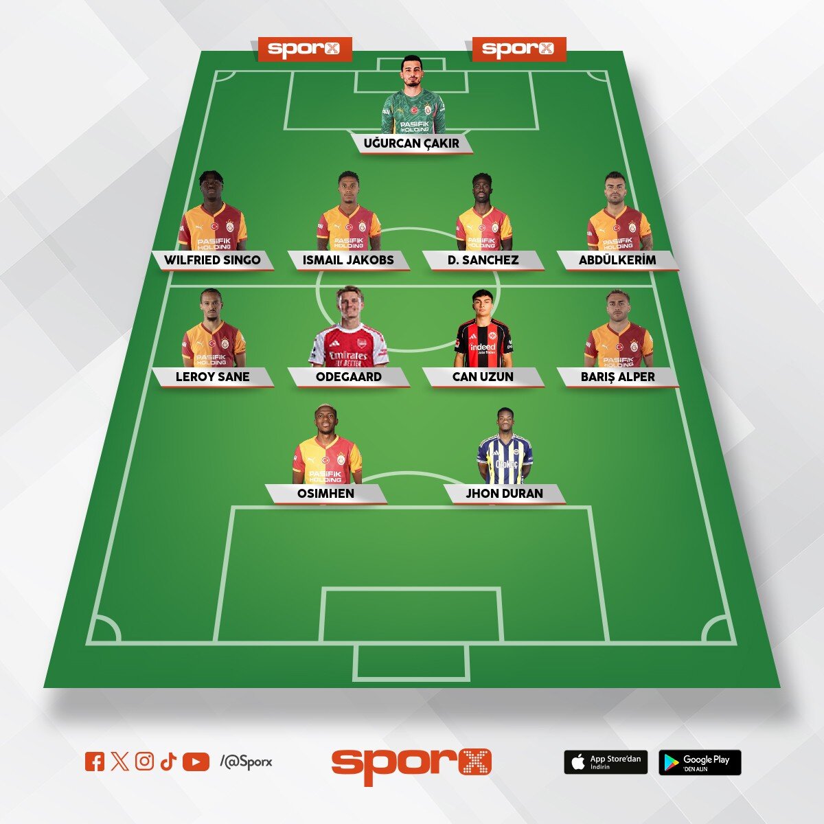 S�per Lig as kadro