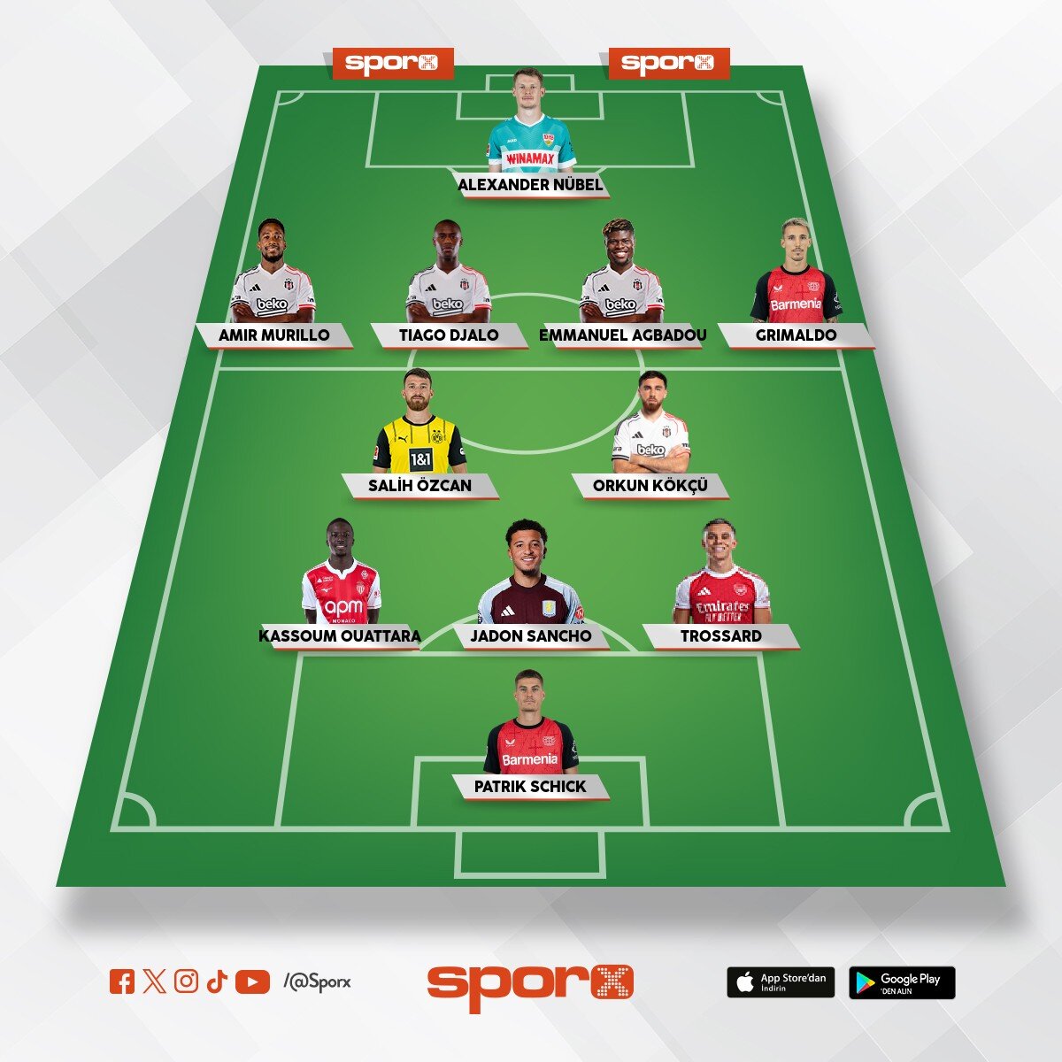 Bjk 2027