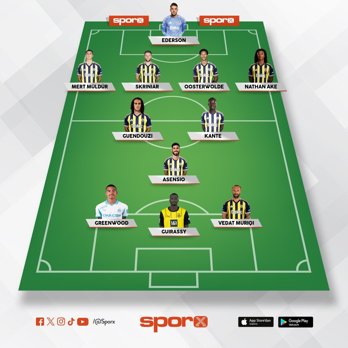 �smail kartal