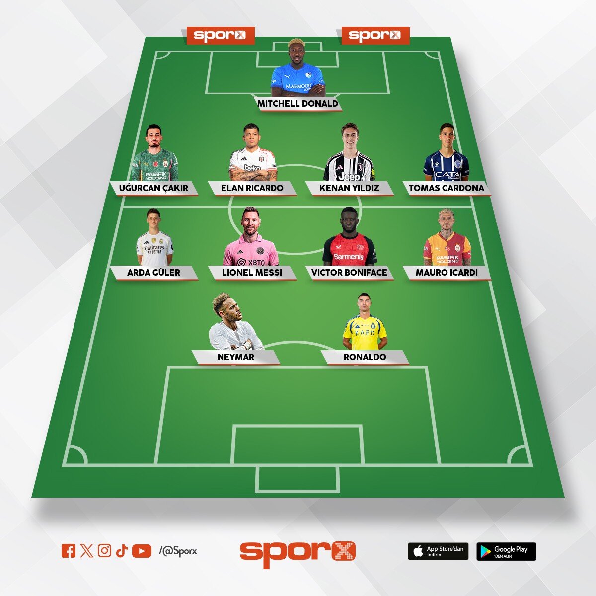 ff futbol toprak