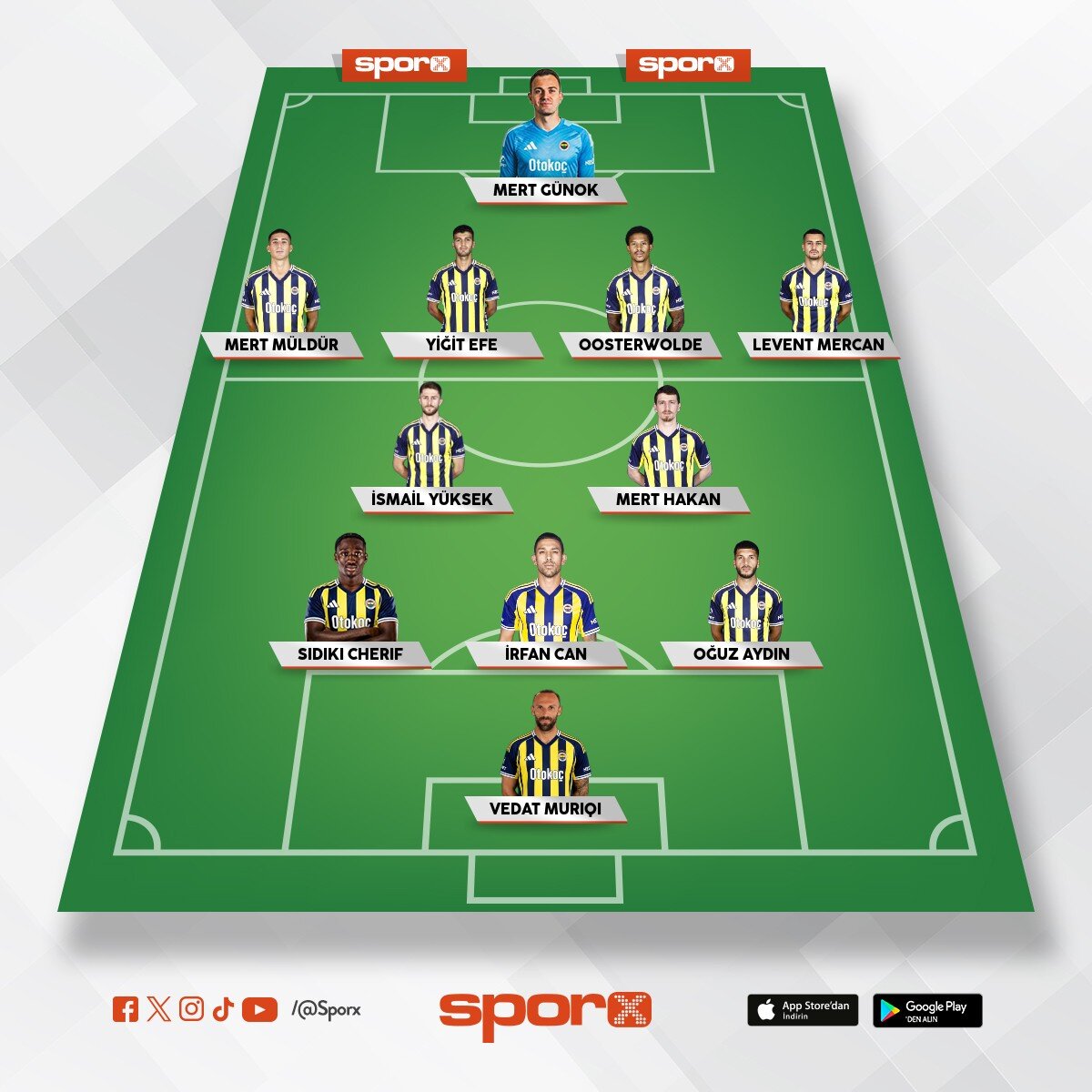 2026-2027 FENERBAH�E YEDEK 10+4