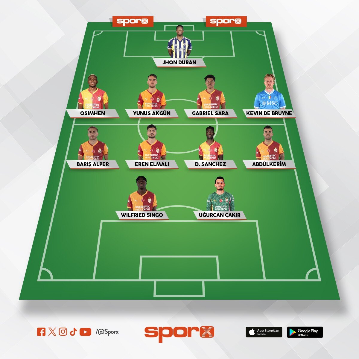 galatasaray kadro ilk 11