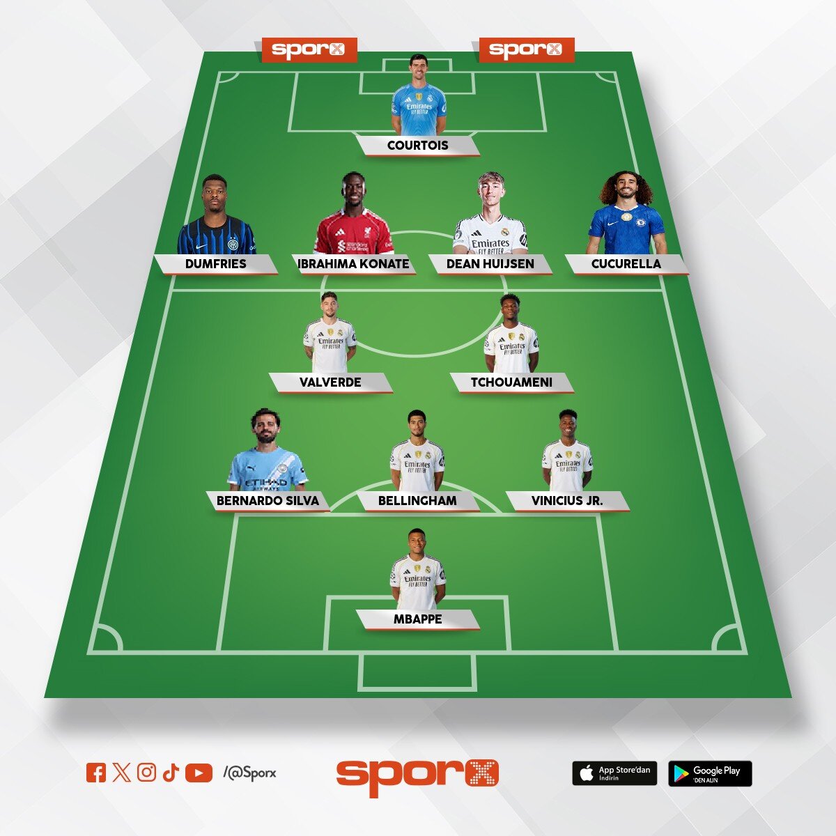 Real Madrid