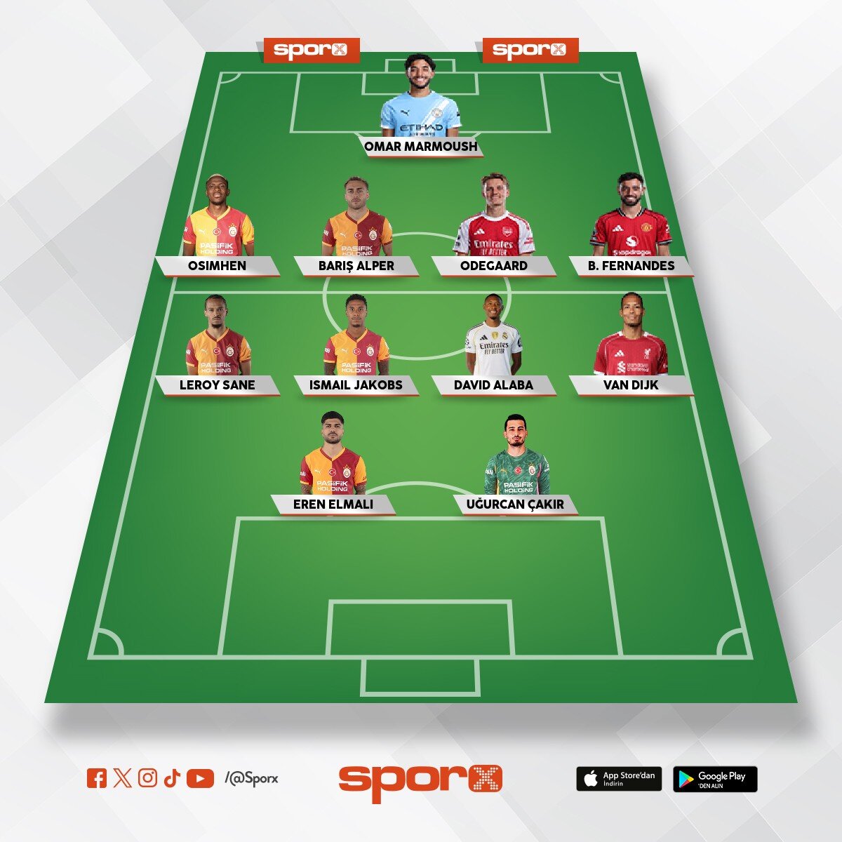 GALATASARAY. Mehmet Aras