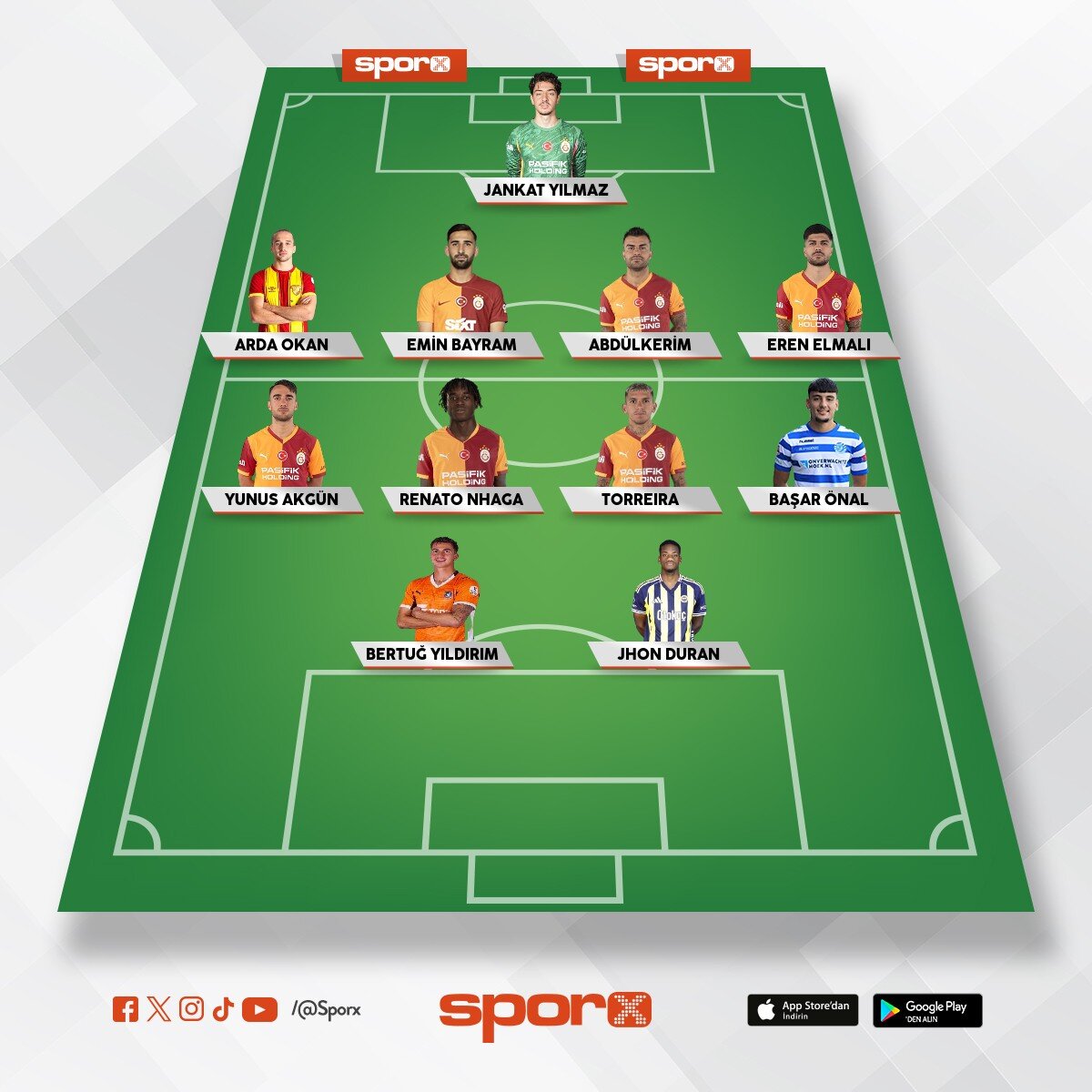 Galatasaray 2.kadro