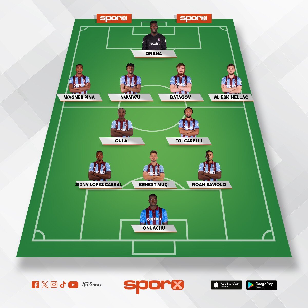 Tr Trabzon 