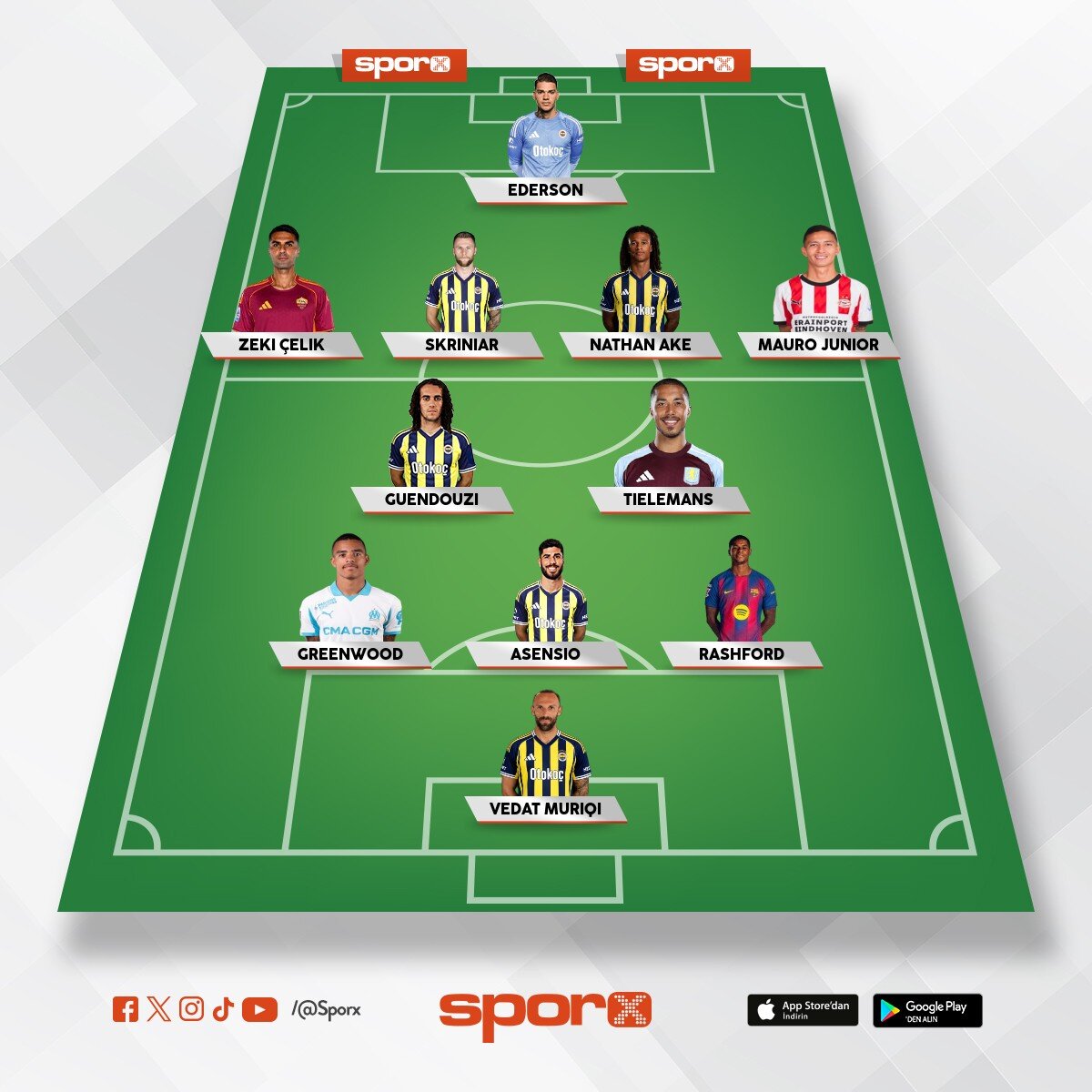 El fener clasico 