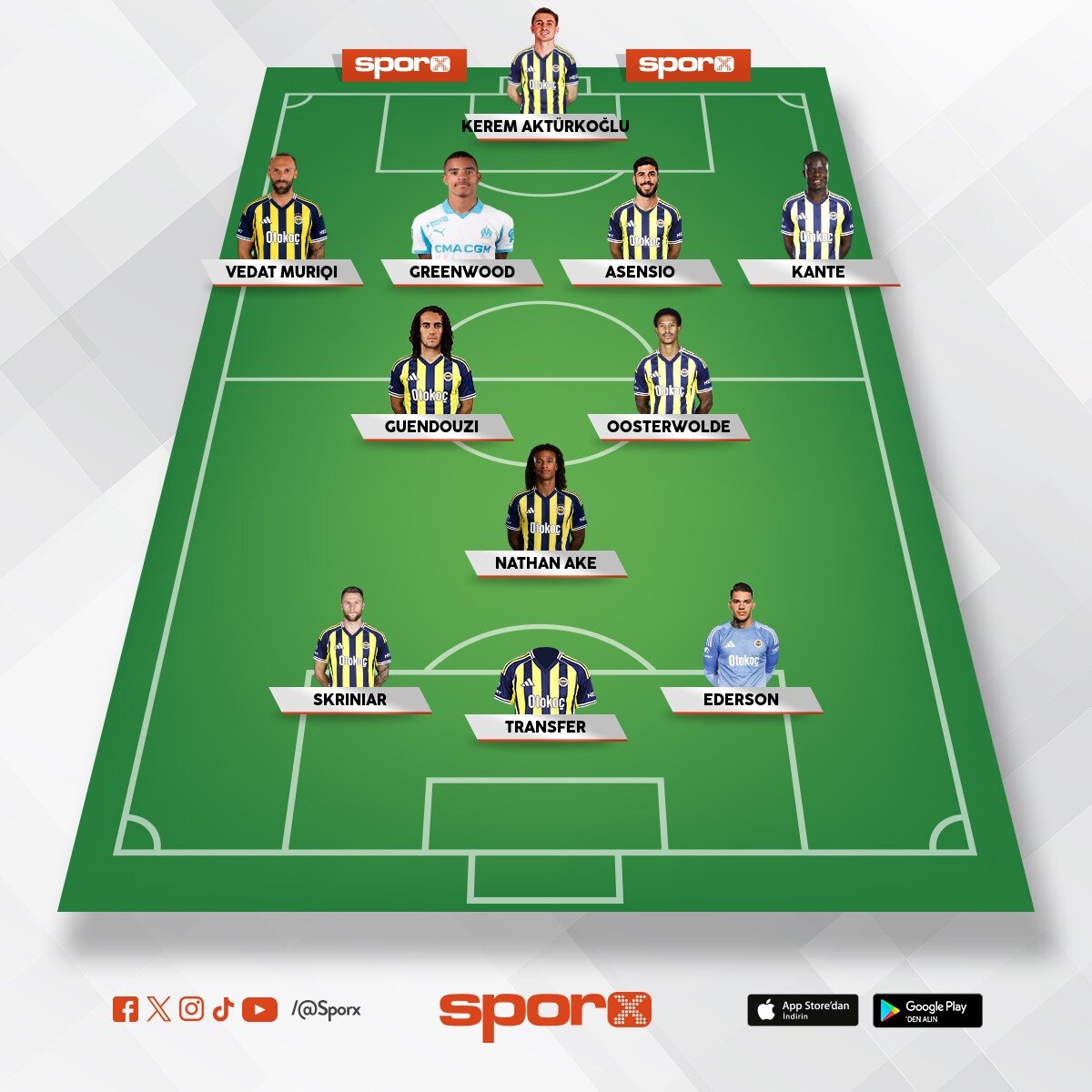 Y�k�c� Fenerbahce
