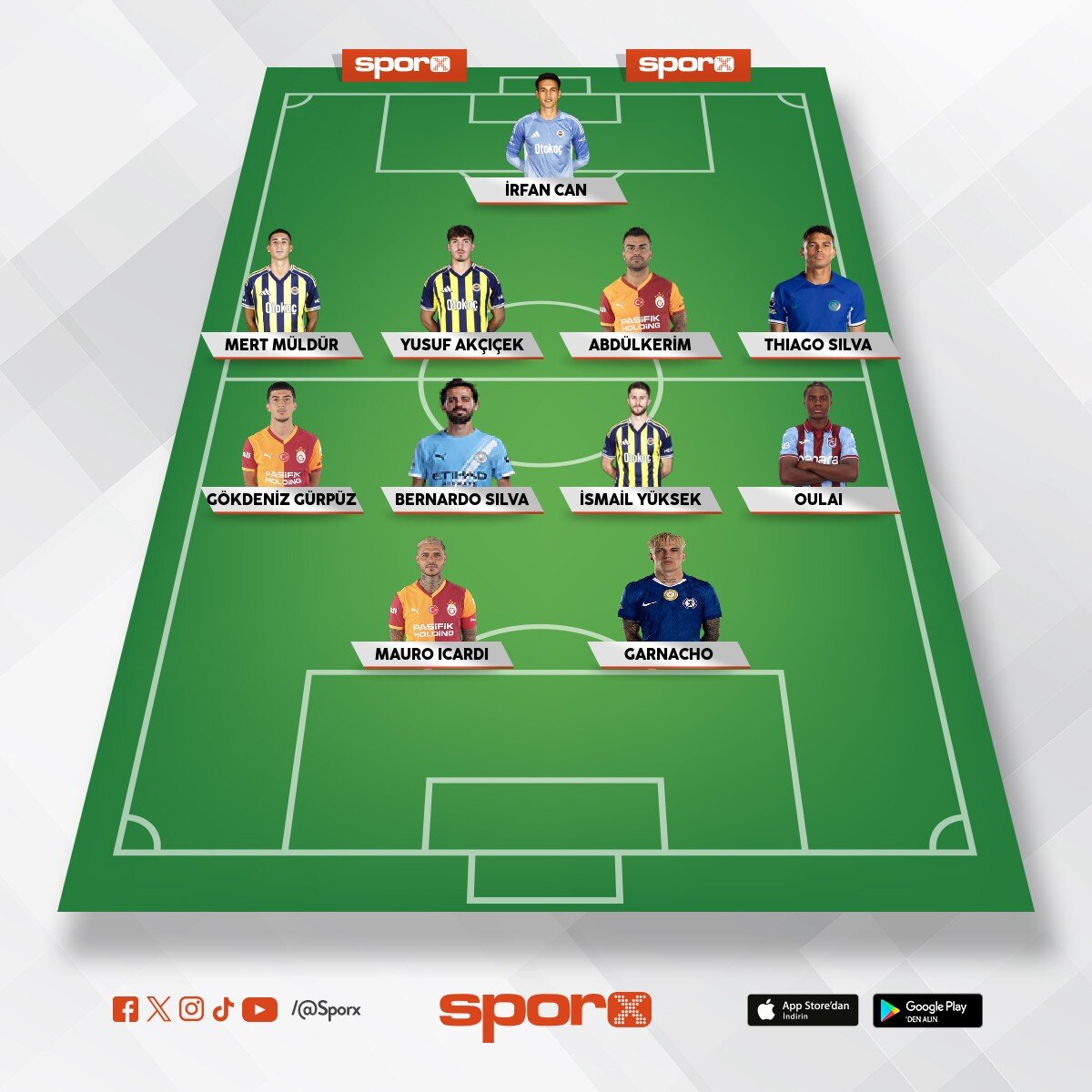 2027-2028 BrsaSpor kadrosu