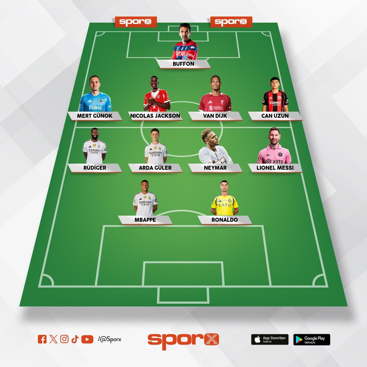 Erzurum FC Portoline