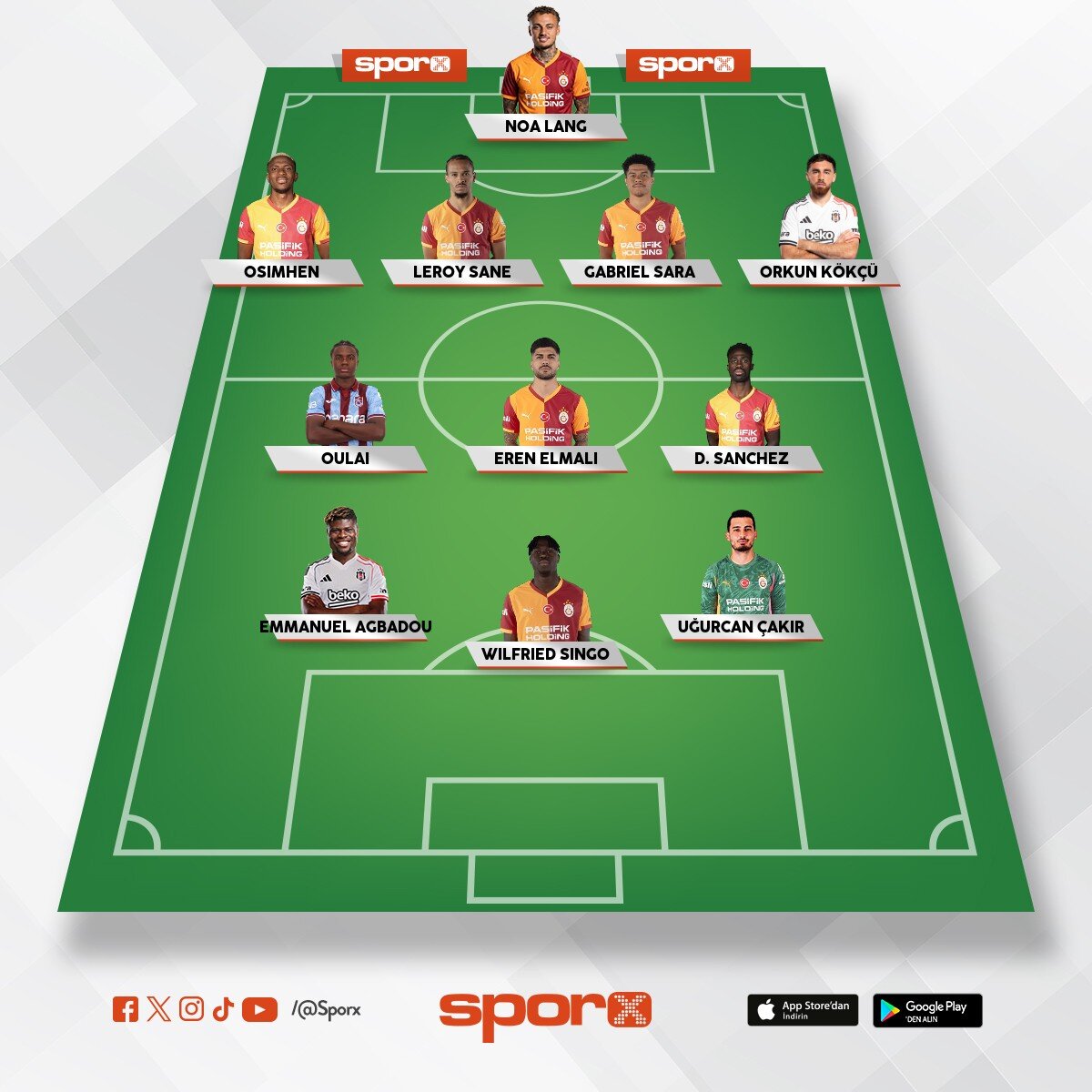 S�per lig