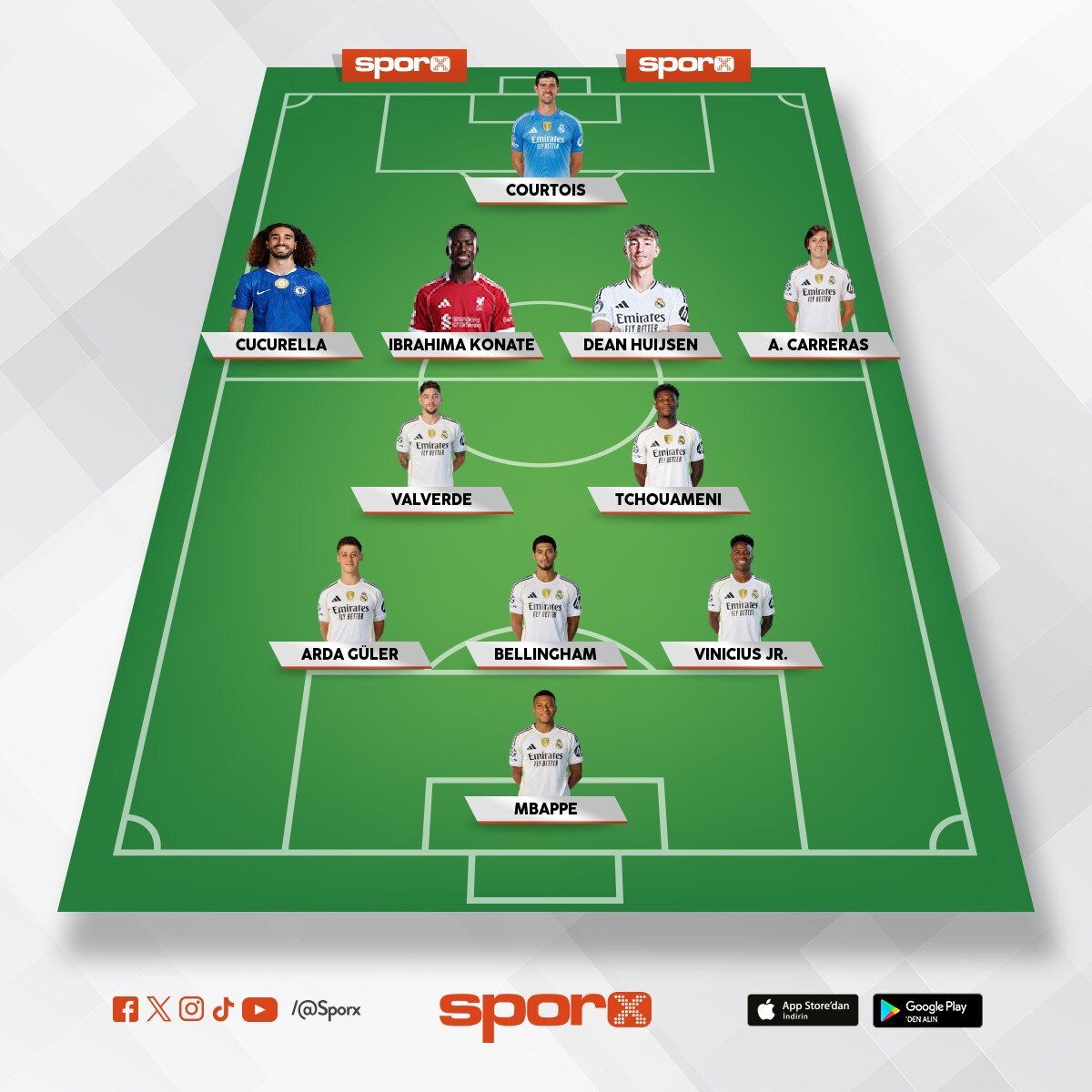 Real Madrid 26/27