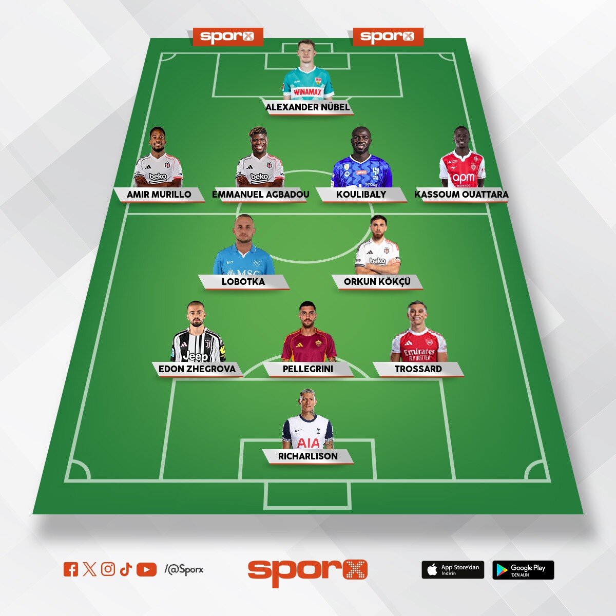 2026-2027 BESIKTAS JK