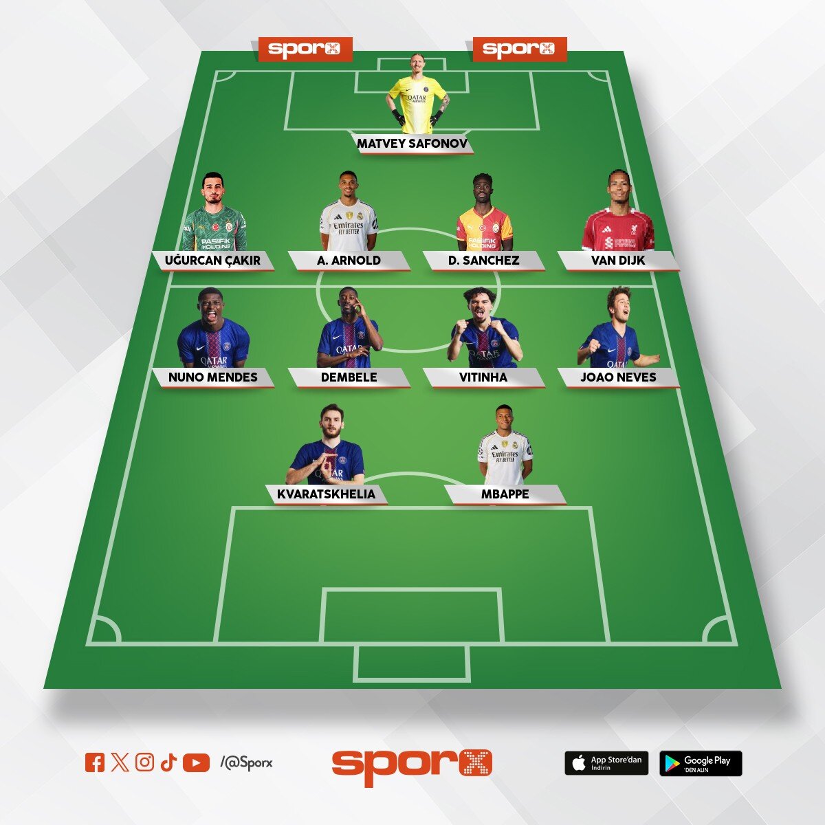 Champions legue