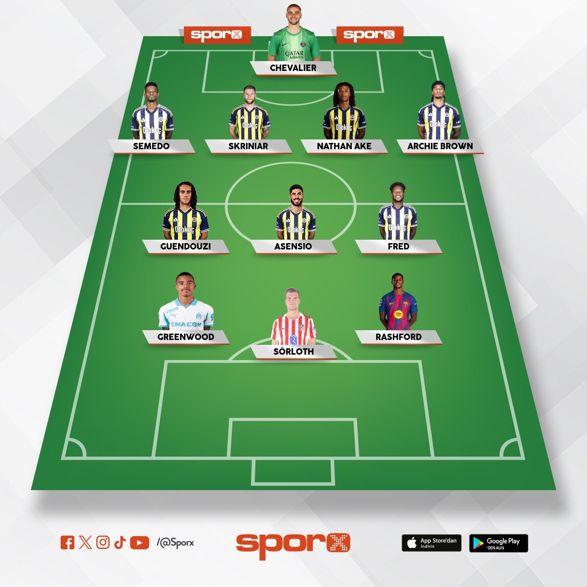 YAKI�IR FENER�ME