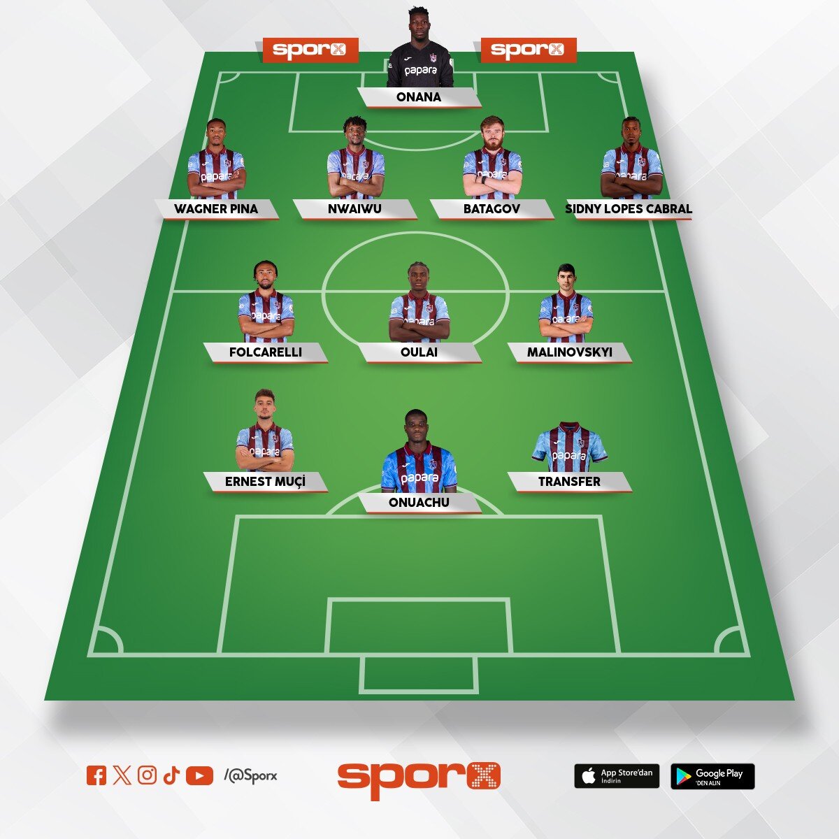 26-27 kadro planlamas� (Transfer laz�m k�sm�  Aral �im�ir yede�i saviolo)