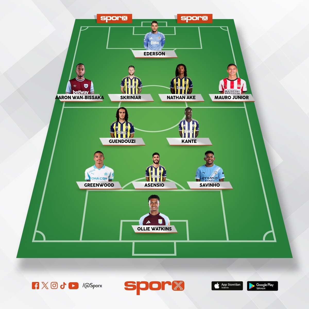 Yeni 6-0 yapacak kadro 
