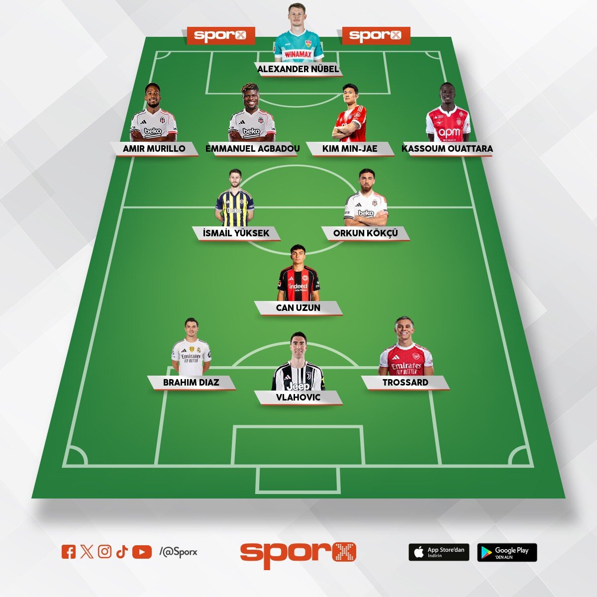Hocada Arda Turan