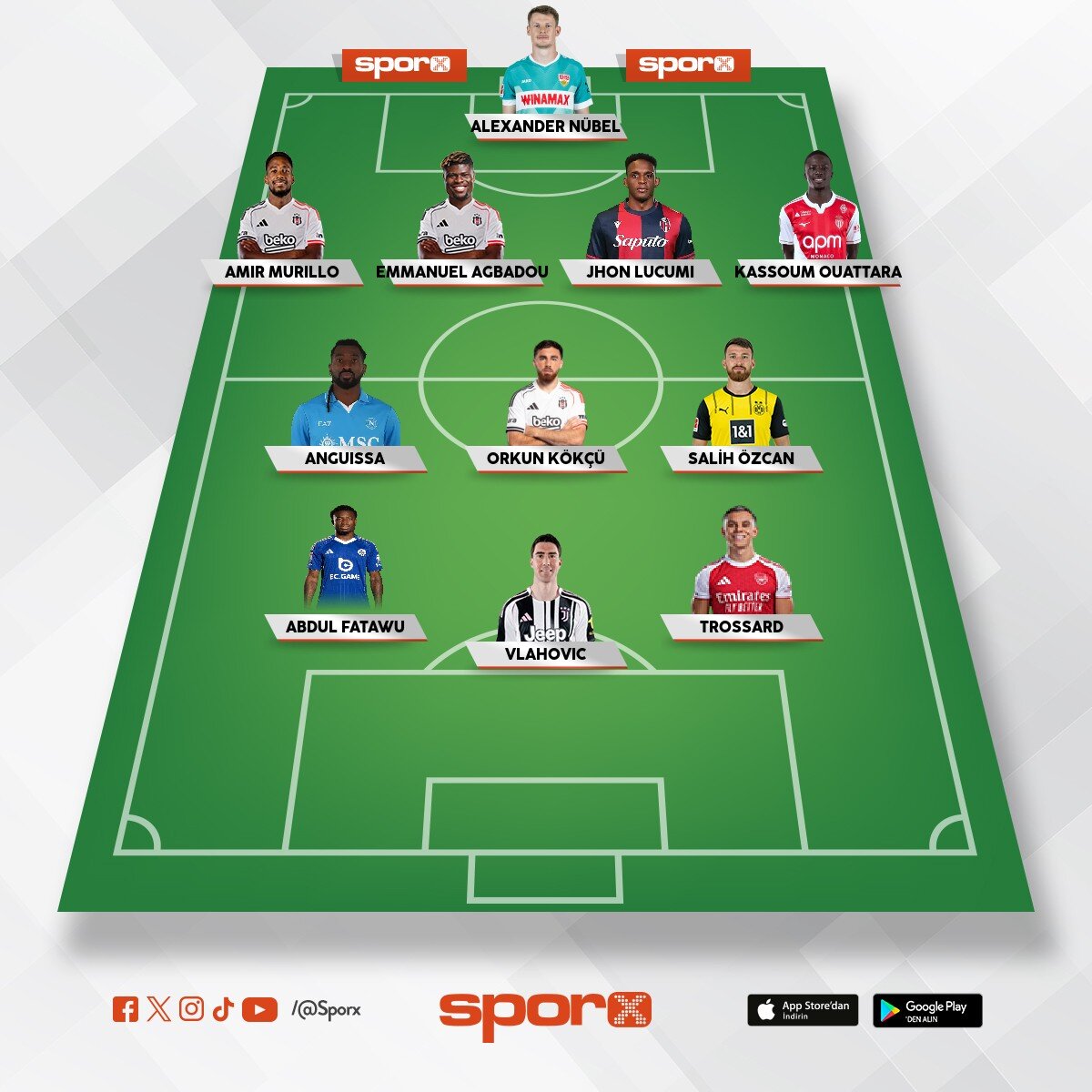 2027 super lig Be�ikta� 