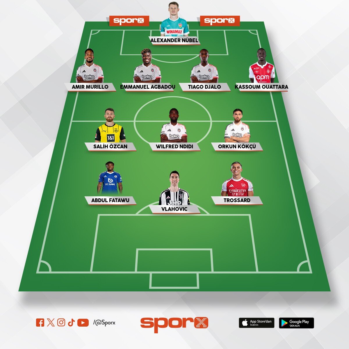 Yeni Transferler