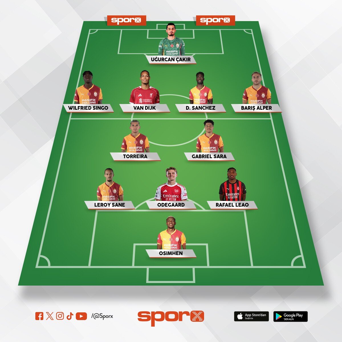 Galatasaray 2026-2027
