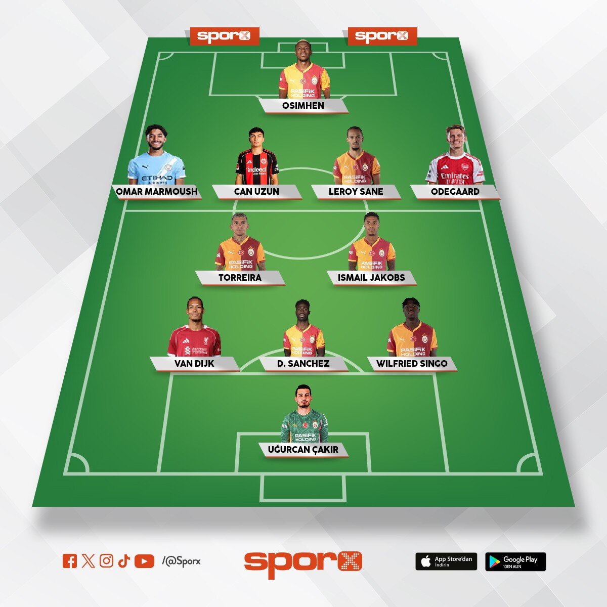 Cimbom �ampiyon