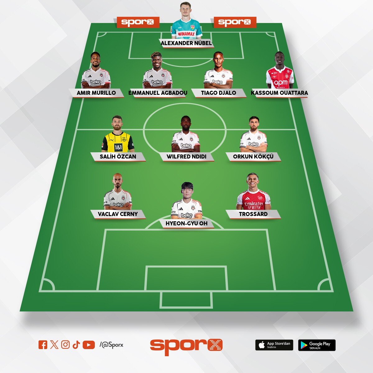 FC Midtjylland