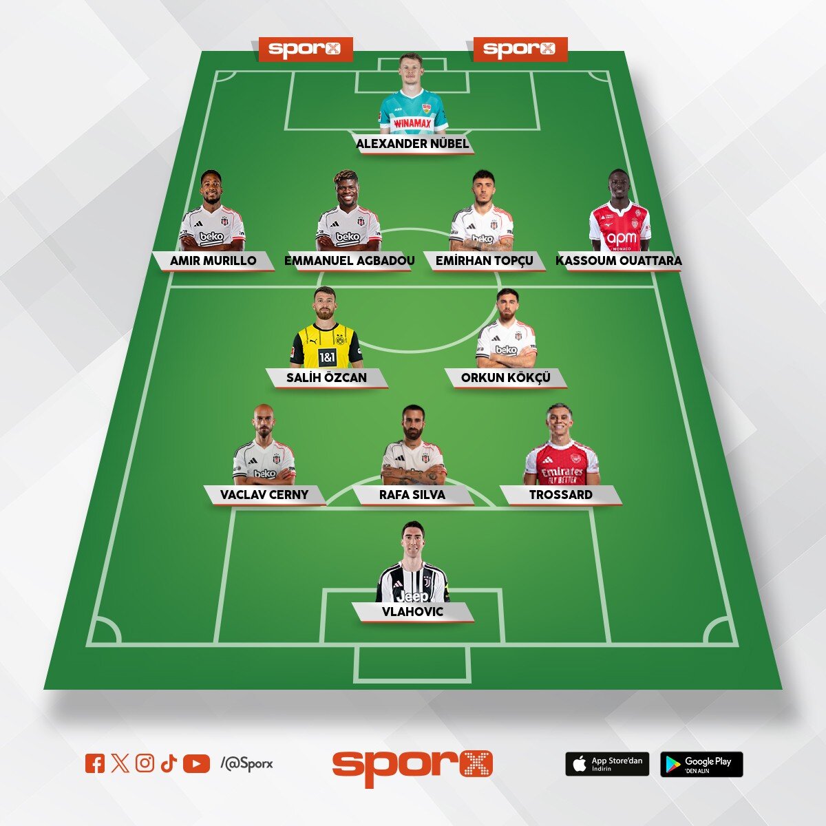 Rafa olsa 27/27 be�ikta�