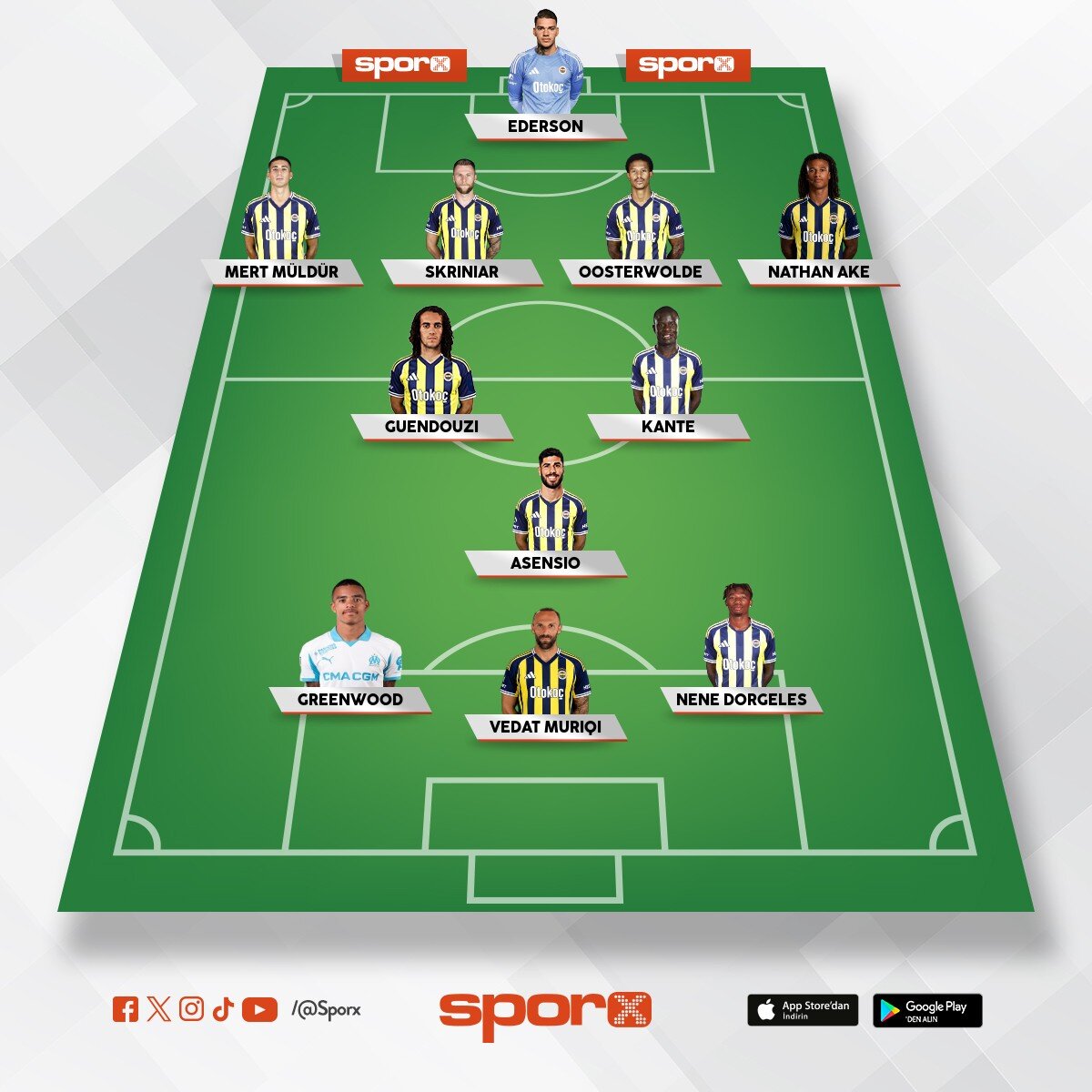 �smail kartal