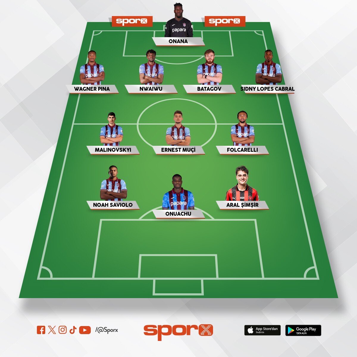 trabzonspor �ampiyon kadro