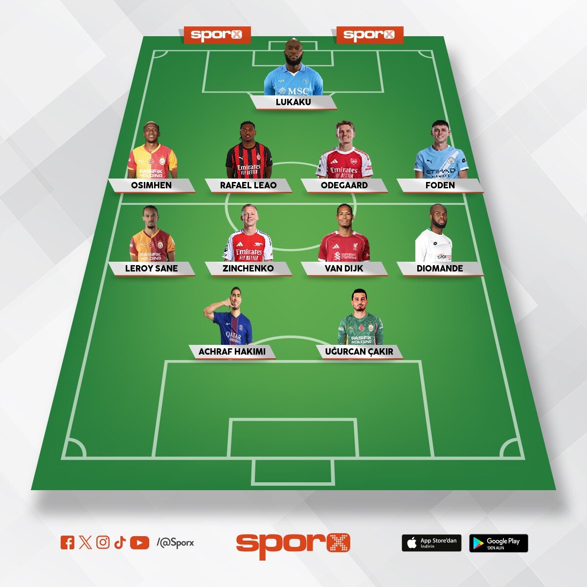 GALATASARAY R�YA KADRO