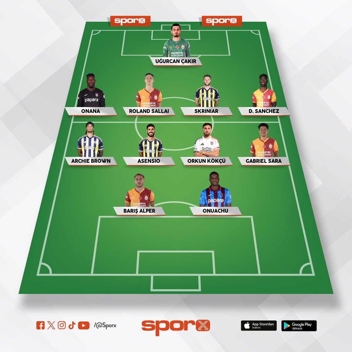 s�per lig