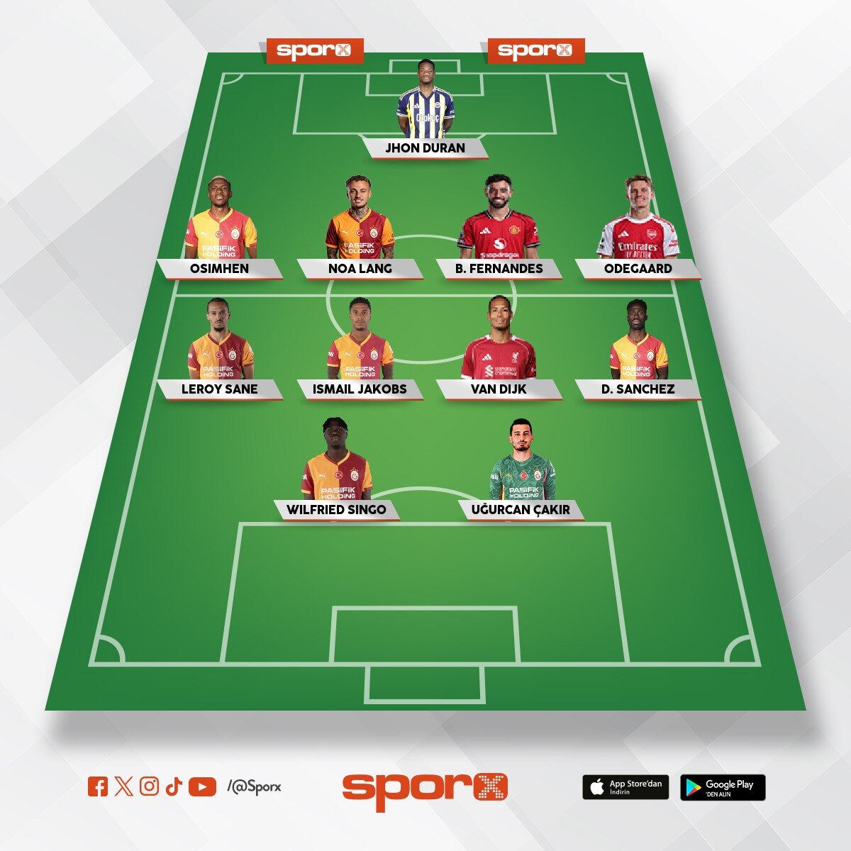 Galatasaray 26/27 sezonu ilk 11